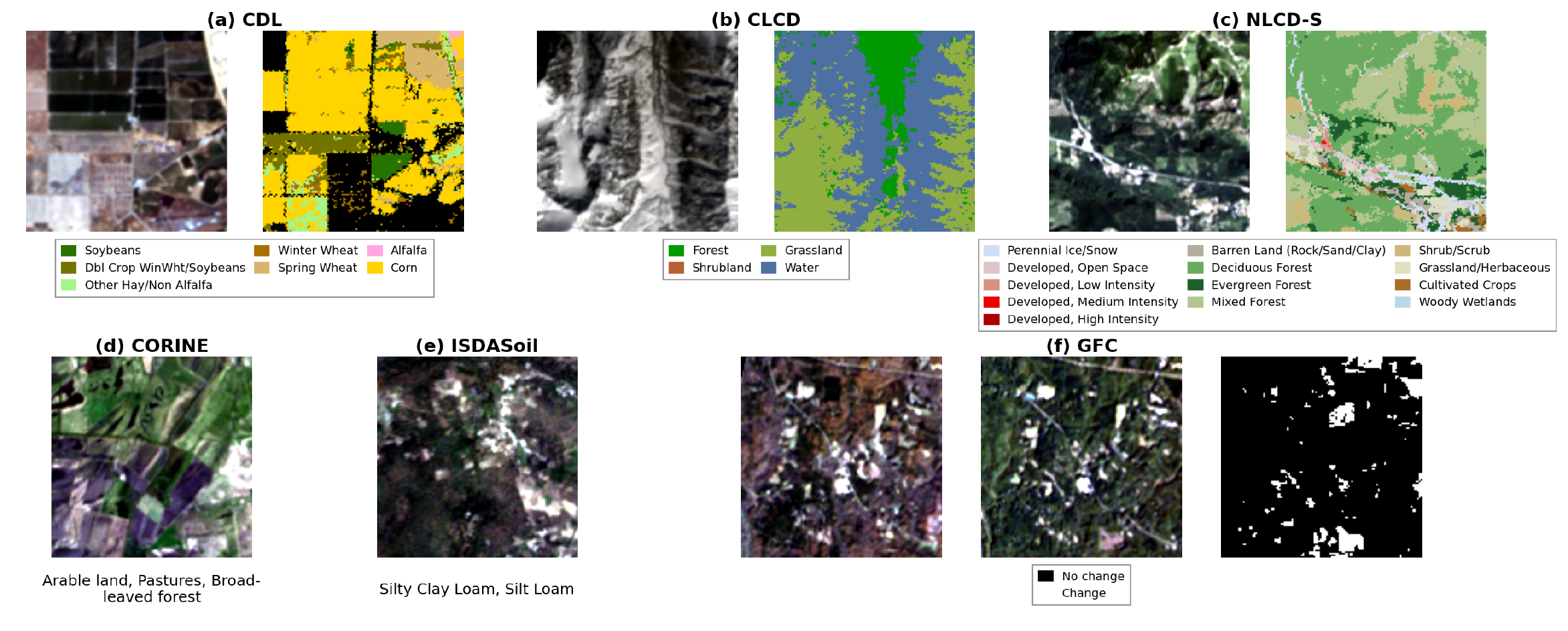 Sample patches from each benchmark dataset